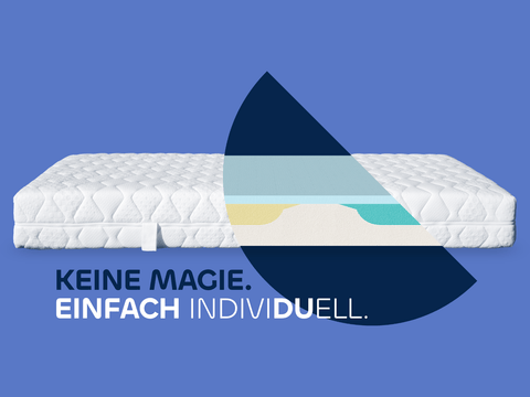 Die adjust. Matratze